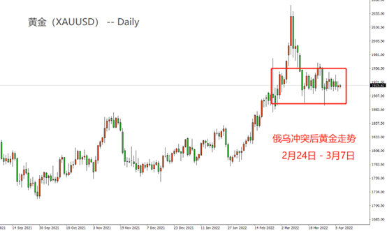“大炮一响,黄金万两”