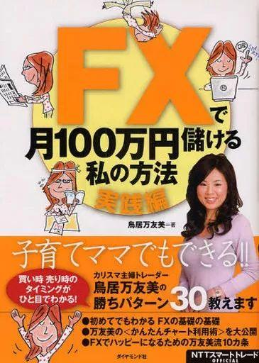 fx